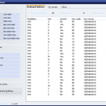 ActiveHotkeys