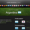 twittermundial
