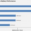 ie9-power-test1