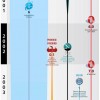 history-of-web-browsers
